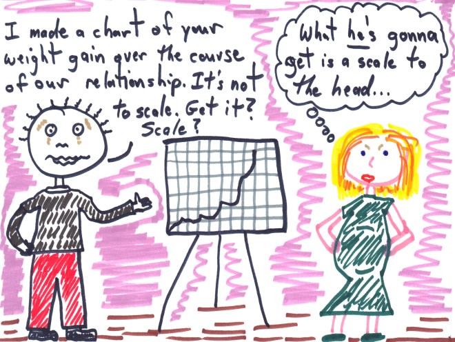 pregnancy-weight-gain